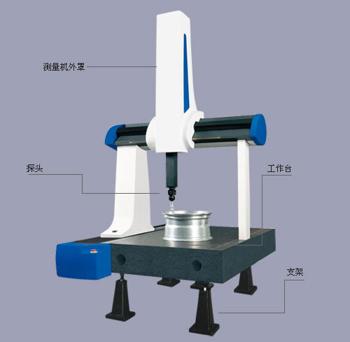 <b>三坐標(biāo) 影像儀維修</b>